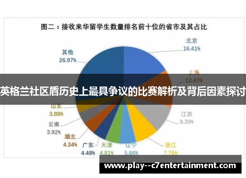 英格兰社区盾历史上最具争议的比赛解析及背后因素探讨