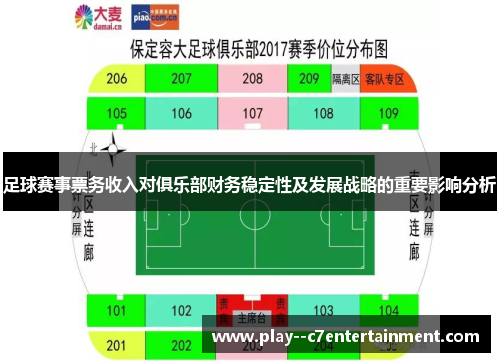 足球赛事票务收入对俱乐部财务稳定性及发展战略的重要影响分析