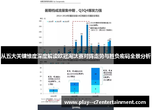 从五大关键维度深度解读欧冠淘汰赛对阵走势与胜负密码全景分析