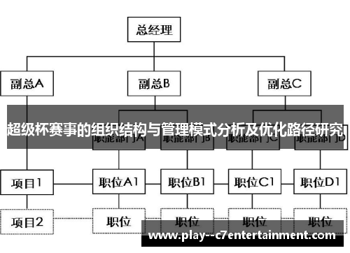 超级杯赛事的组织结构与管理模式分析及优化路径研究